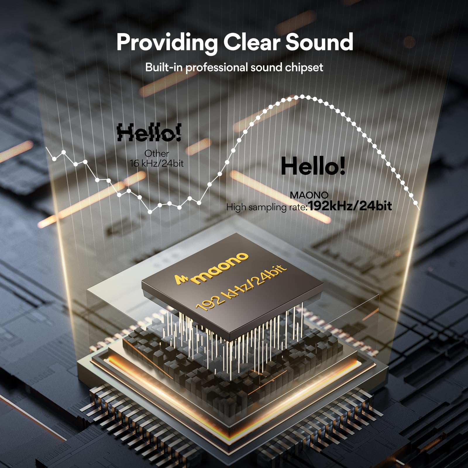 MAONO Microphone Set: PC Computer Podcast Cardioid Metal Mic Kit with Software for Recording, Studio, Singing, YouTube (AU A04+A04 Gen2) - Image 5