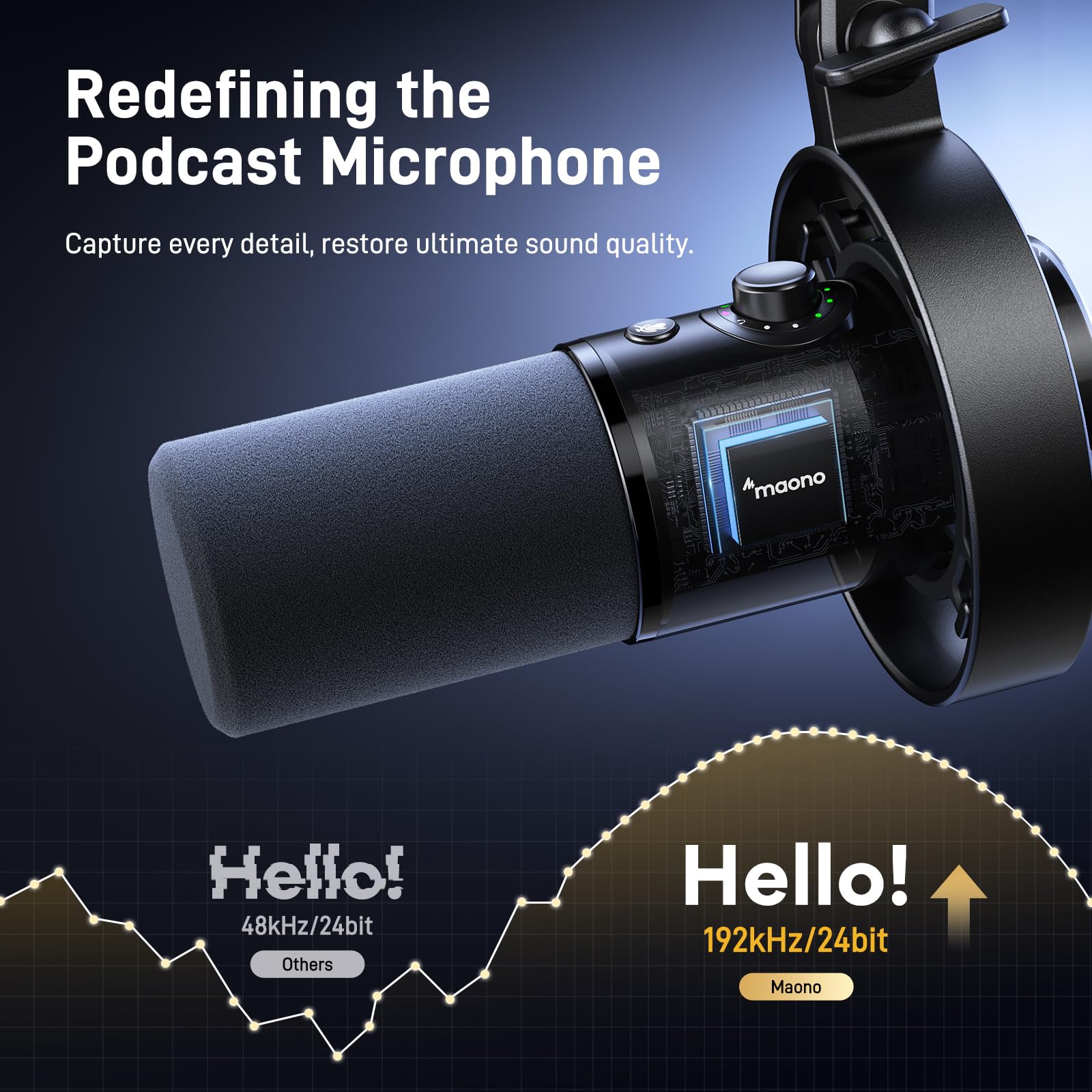 MAONO Dynamic Microphone-XLR USB Podcast Recording Mic: for Vocal Recording, Content Creation, Home Studio, Voiceover, with 192kHz/24bit, Noise Reduction, Mic Gain, Monitoring, Mute (PD300X) - Image 3