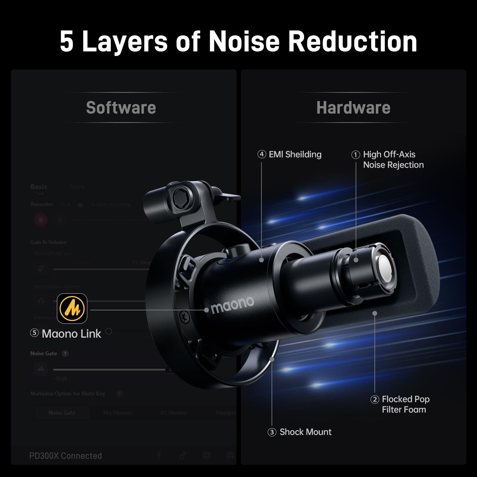 MAONO Podcast Equipment Bundle-XLR USB Podcast Recording Mic kit(PD300X+BA92+E2 Gen2) - Image 4